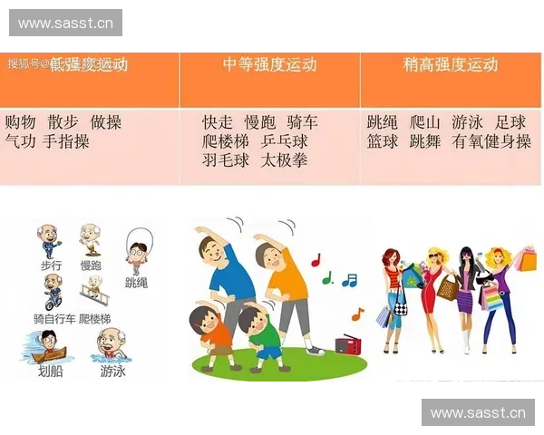 以目标心率为依据如何科学规划运动强度提高健身效果 | AC米兰·(milan)中国官方网站